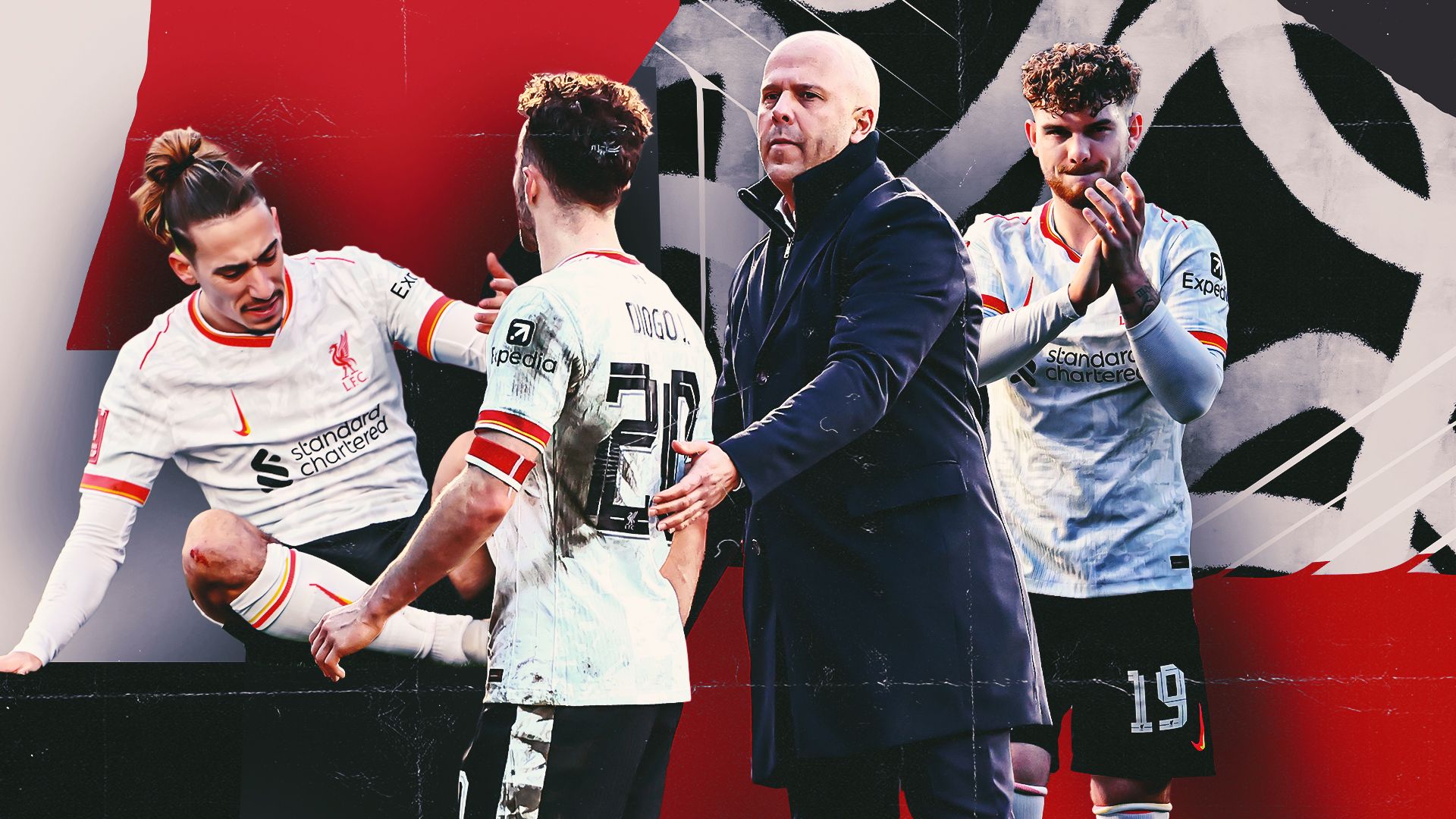 的整体表现 的整体表现