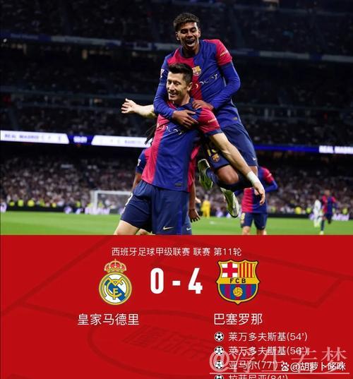 巴塞罗那男篮保持系列赛看点